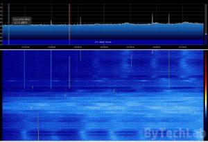 Discone antenna - SDRSharp Air Band spectrum 2