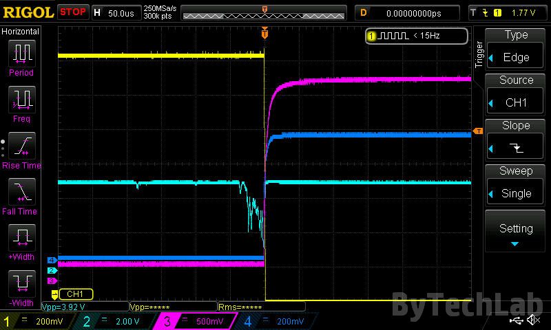 An LED you can blow out like a candle - Oscilloscope screenshot 3