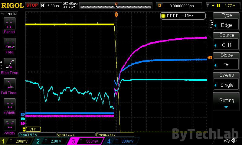 An LED you can blow out like a candle - Oscilloscope screenshot 4