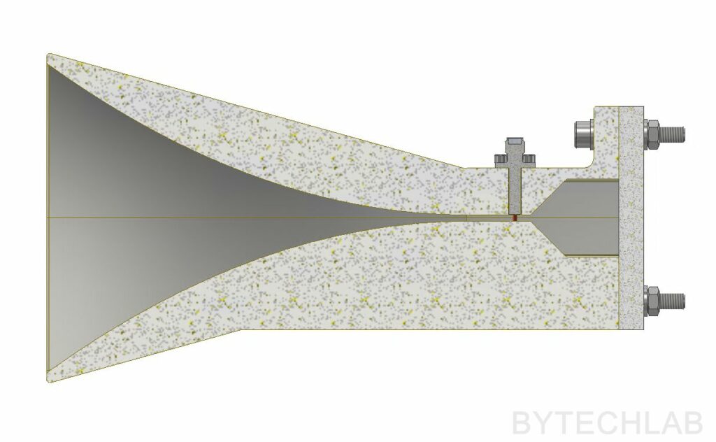 3D Printed Double Ridged Horn Antenna (2-6 GHz) - ByTechLab