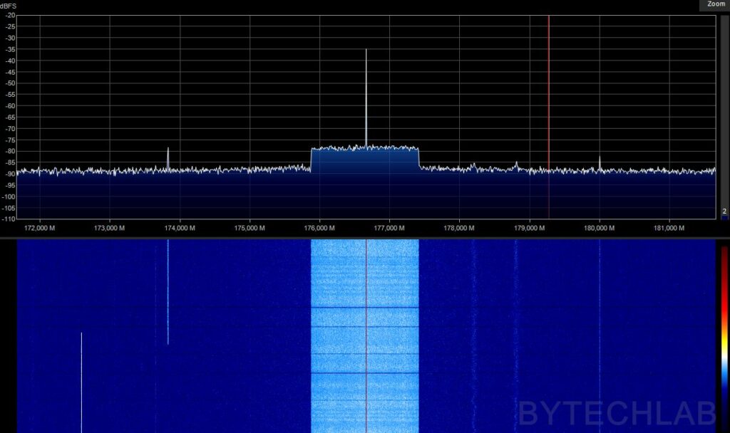 Mostly 3D Printed Discone Antenna - Measurement - SDR (HackRF) - Spectrum - 179 MHz