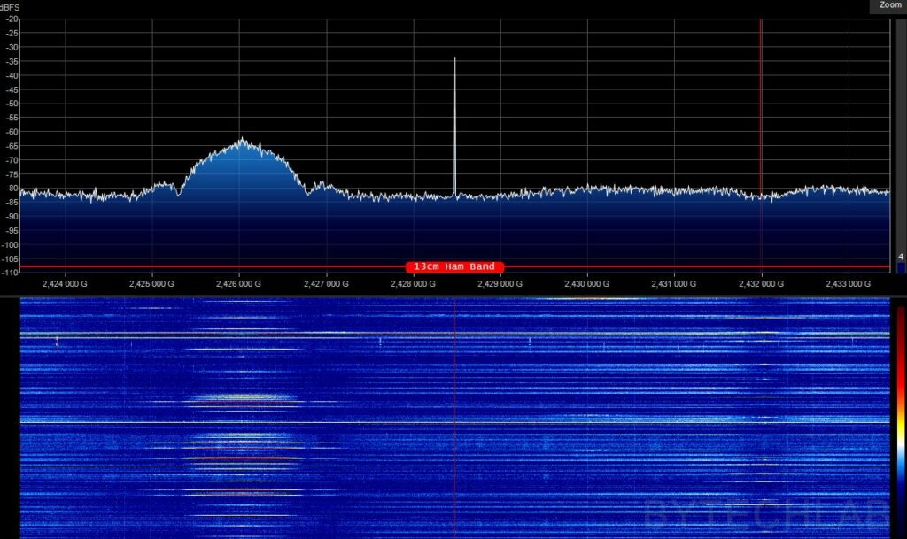 Mostly 3D Printed Discone Antenna - Measurement - SDR (HackRF) - Spectrum - 2400 MHz