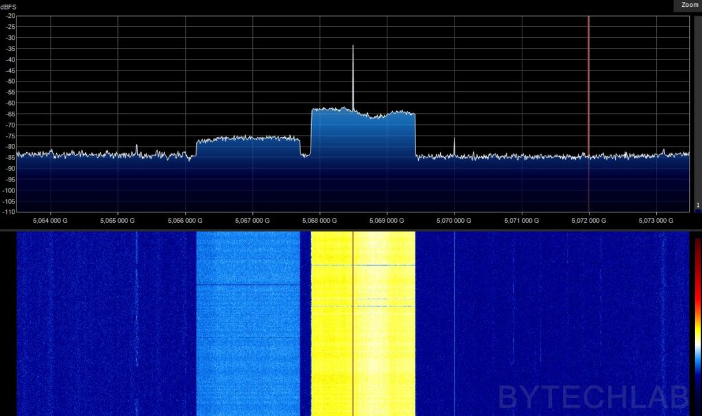 Mostly 3D Printed Discone Antenna - Measurement - SDR (HackRF) - Spectrum - 5071 MHz