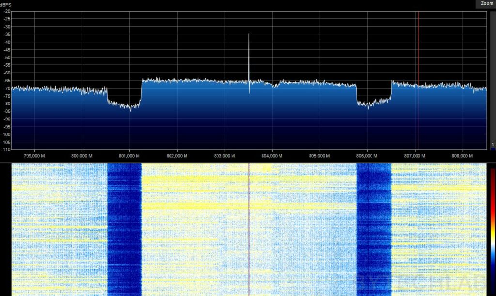 Mostly 3D Printed Discone Antenna - Measurement - SDR (HackRF) - Spectrum - 807 MHz
