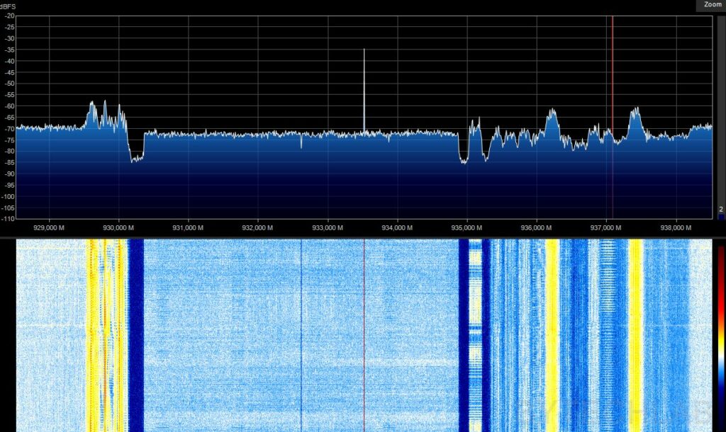 Mostly 3D Printed Discone Antenna - Measurement - SDR (HackRF) - Spectrum - 937 MHz