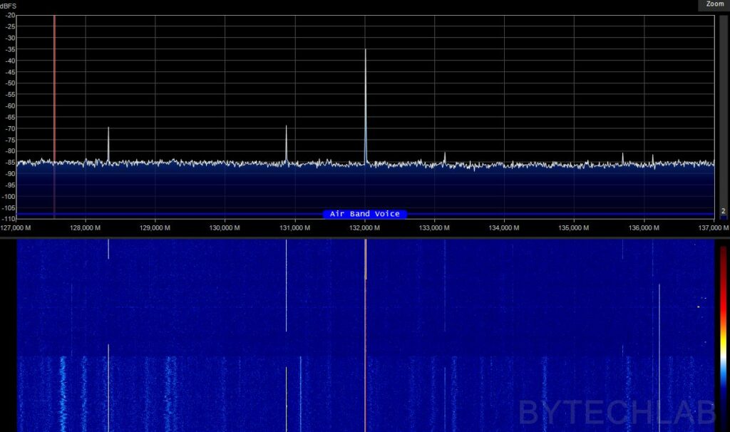 Mostly 3D Printed Discone Antenna - Measurement - SDR (HackRF) - Spectrum - Air Band