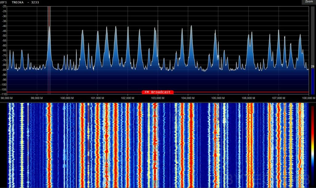 Mostly 3D Printed Discone Antenna - Measurement - SDR (HackRF) - Spectrum - FM broadcast