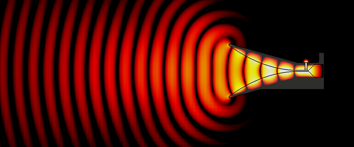 3D Printed Double Ridged Horn Antenna